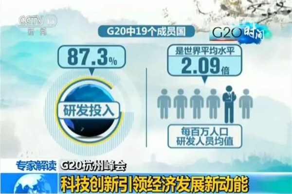 G20峰會結(jié)束了 給你生活帶來了哪些福利？