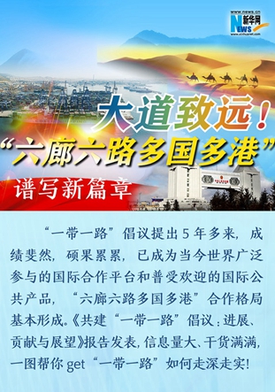 大道致遠(yuǎn)！“六廊六路多國(guó)多港”譜寫(xiě)新篇章