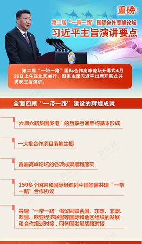 第二屆“一帶一路”國際合作高峰論壇，習(xí)近平演講要點(diǎn)