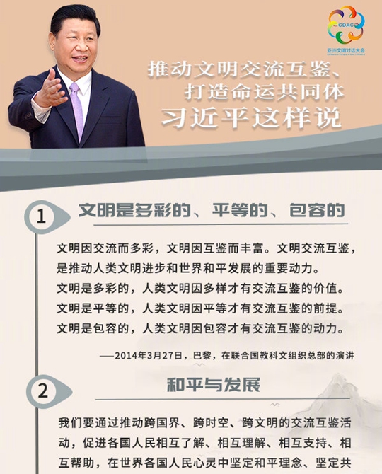 聽！推動文明交流互鑒、打造命運共同體，習(xí)近平這樣說