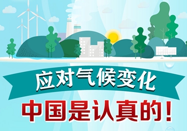應(yīng)對氣候變化，中國是認(rèn)真的！