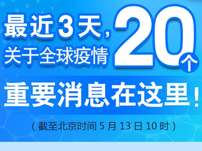 【圖解】最近3天，關(guān)于全球疫情20個重要消息在這里！