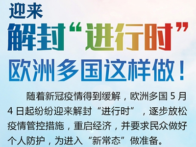 【圖解】迎來解封“進(jìn)行時” 歐洲多國這樣做！