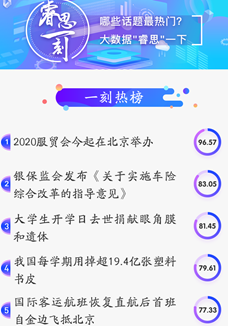 睿思一刻｜2020服貿(mào)會來了！